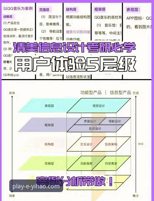 壹号娱乐注册 7个关键维度解析壹号娱乐注册流程与平台体验评测